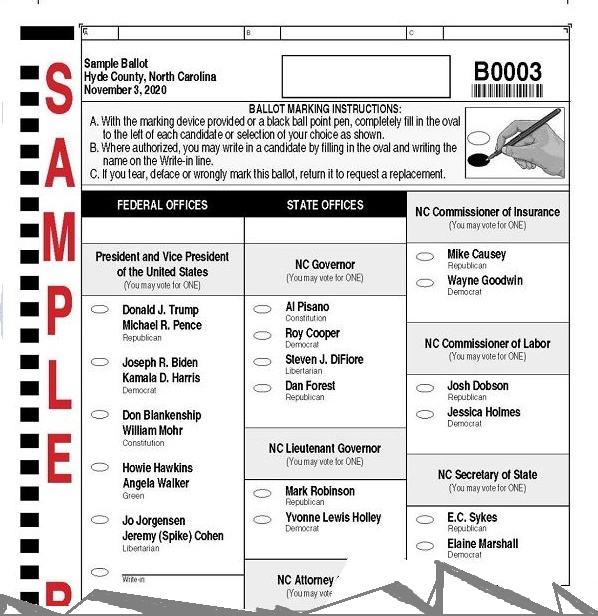 https://ocracokeobserver.com/2020/09/02/heres-a-look-at-the-nov-3-ballot-absentee-voting-requests-surging/