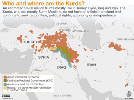 who and where are the Kurds